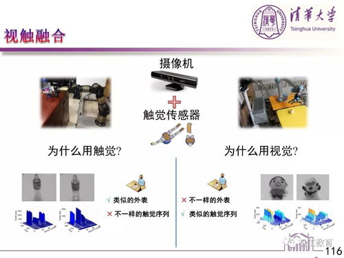 人工智能技術 從概念到產業應用，一門通俗易懂的講解